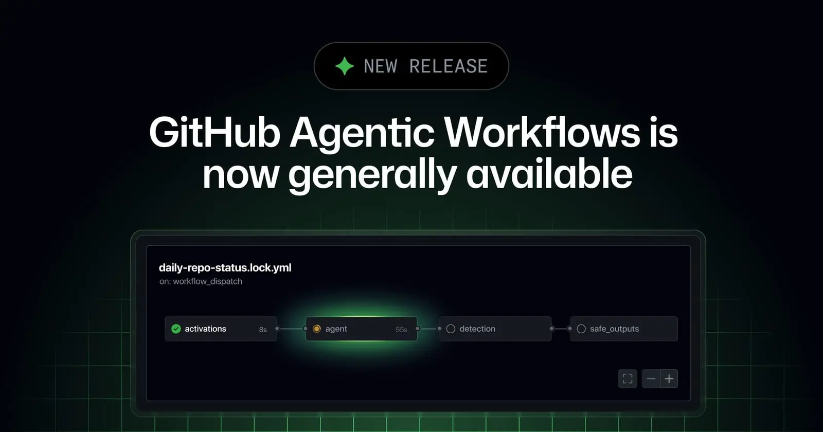 Graphic reading GitHub Agentic Workflows is now generally available above a workflow diagram with activation, agent, detection and safe outputs steps.